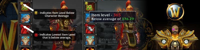 Below Average Items